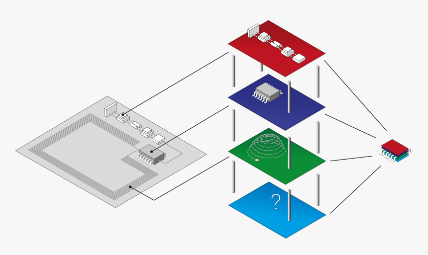 Diagram, HD Png Download