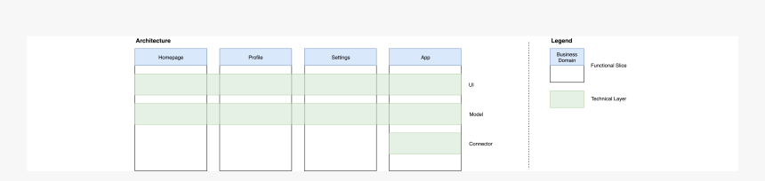 Number, HD Png Download