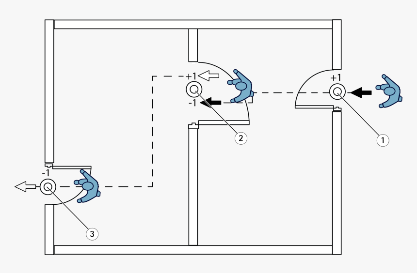 Diagram, HD Png Download