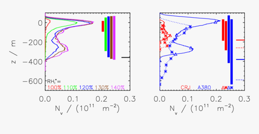 Diagram, HD Png Download