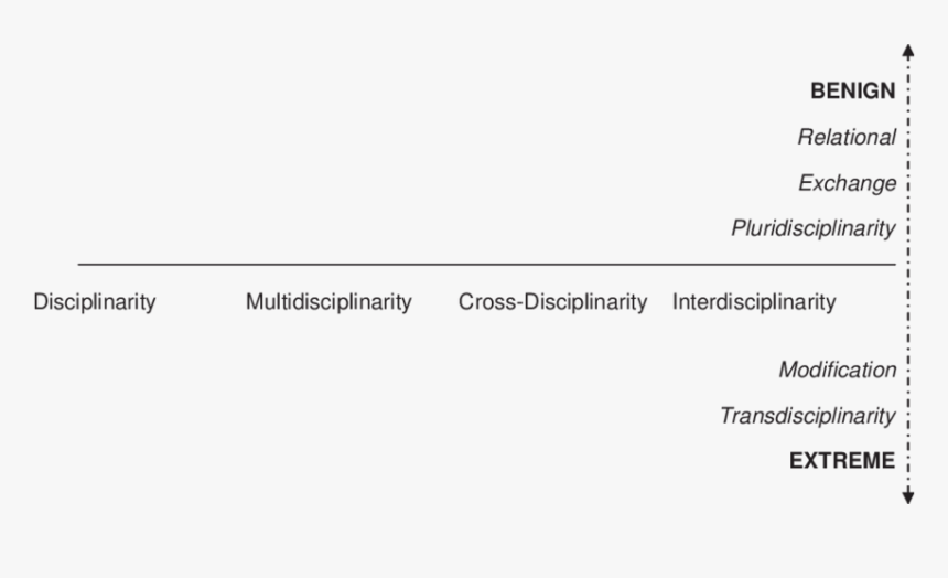 Screenshot, HD Png Download