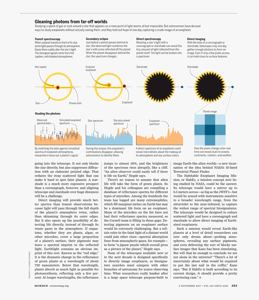 Circle, HD Png Download