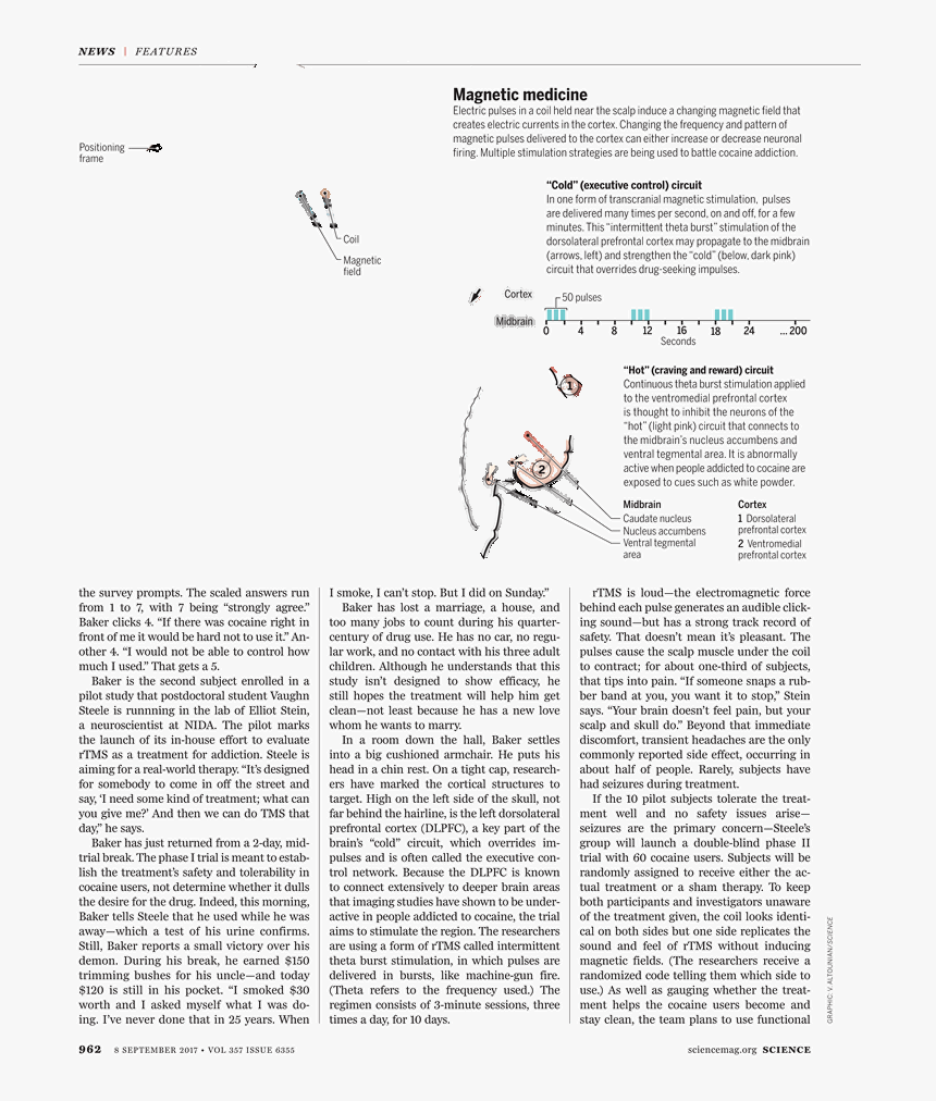 Screenshot, HD Png Download