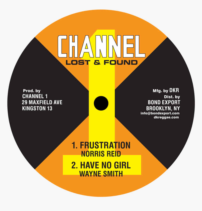 Circle, HD Png Download