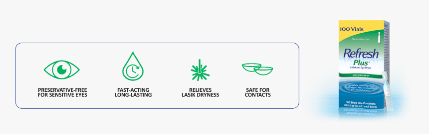 Refresh, HD Png Download