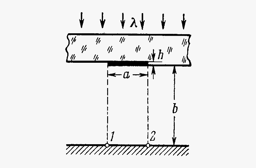 Diagram, HD Png Download