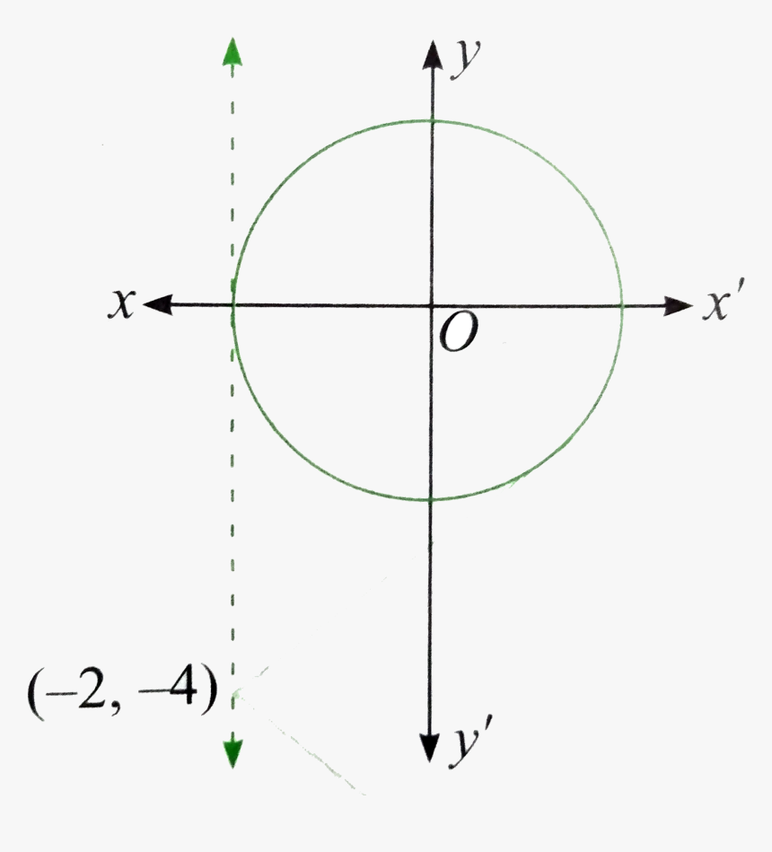 Diagram, HD Png Download