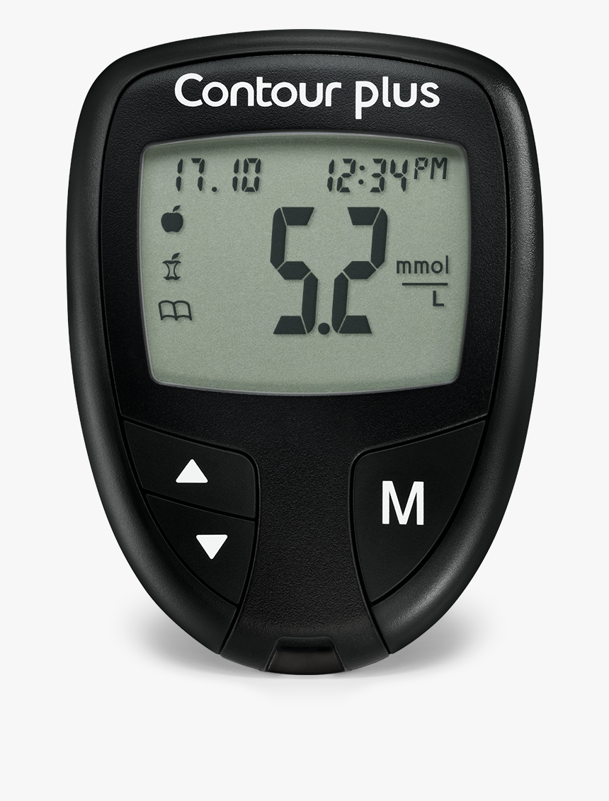 Speedometer, HD Png Download