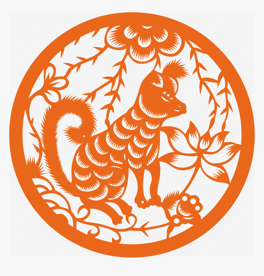 Thumb Image - Dog Chinese Zodiac Png, Transparent Png