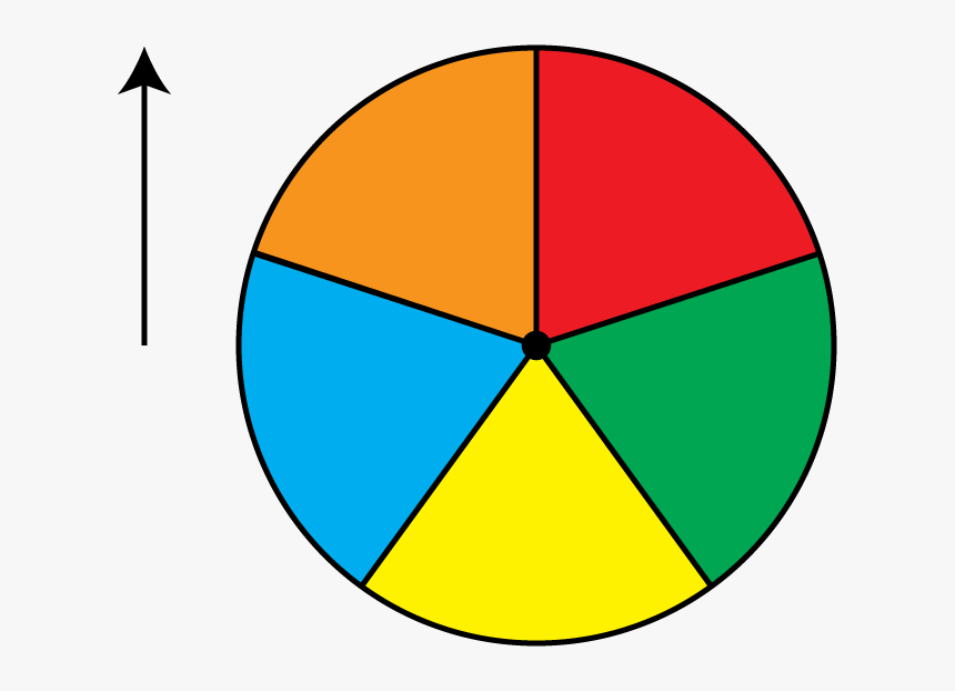 Clip Art Spinner Sections - Circle, HD Png Download