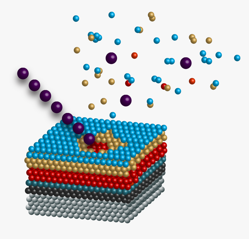 Dsims Secondary Ion Mass Spectrometry, HD Png Download