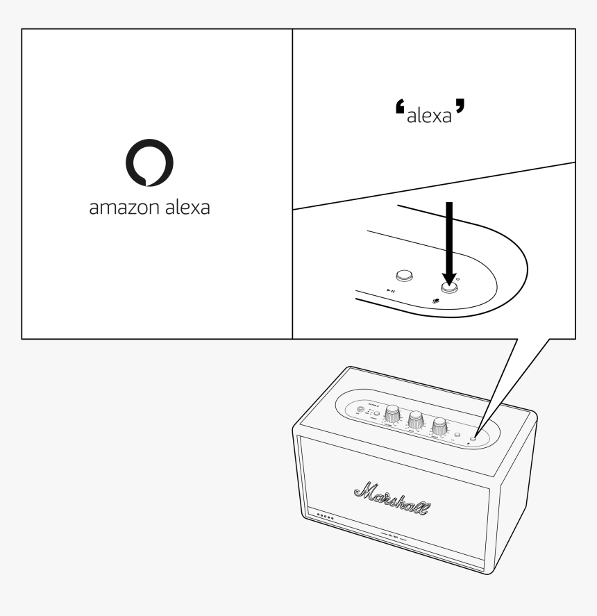 Diagram, HD Png Download
