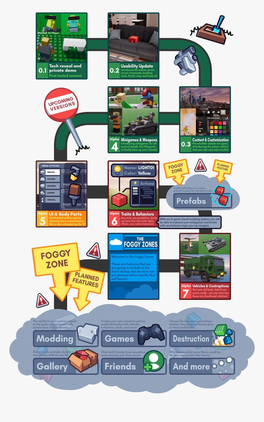 Screenshot, HD Png Download