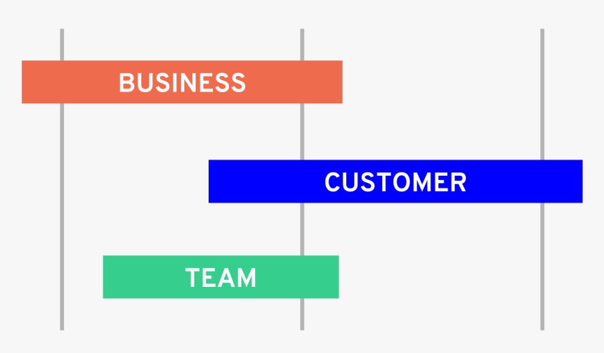 Diagram, HD Png Download