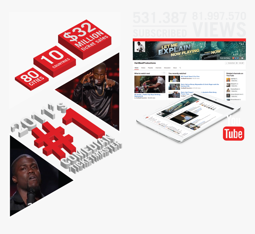 Online Advertising, HD Png Download