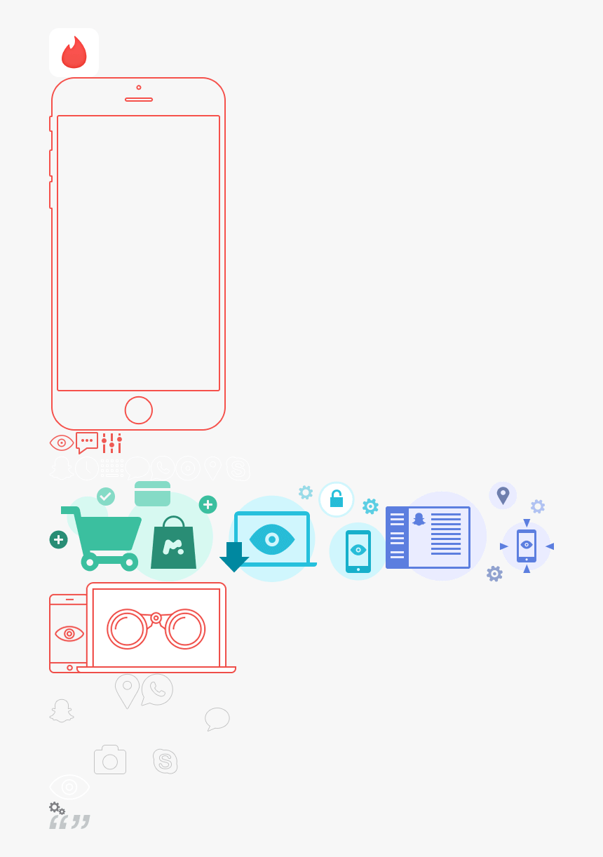 Mobile Phone, HD Png Download