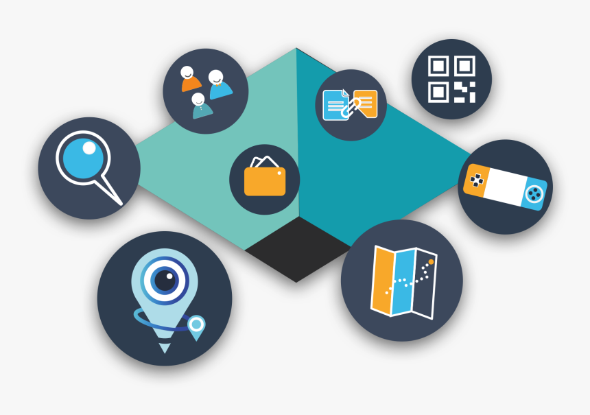 Wechat Travel Experience Increase Visibility In China - Graphic Design, HD Png Download