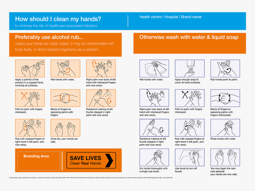 Printing, HD Png Download