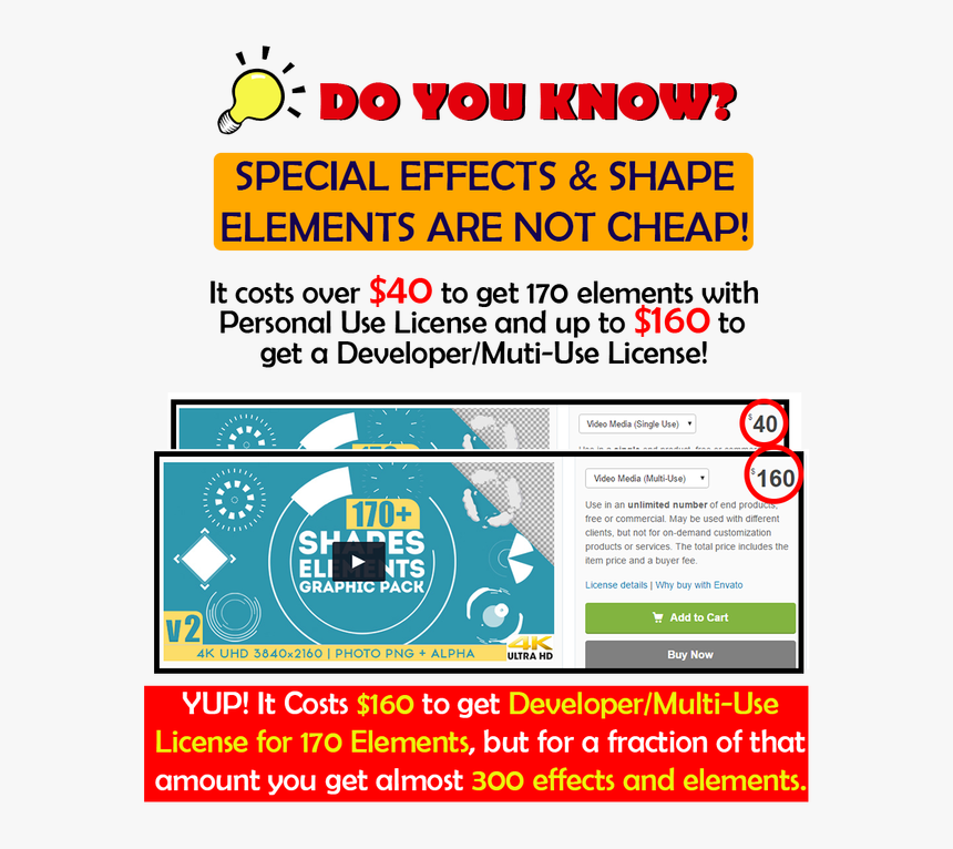 Poster, HD Png Download