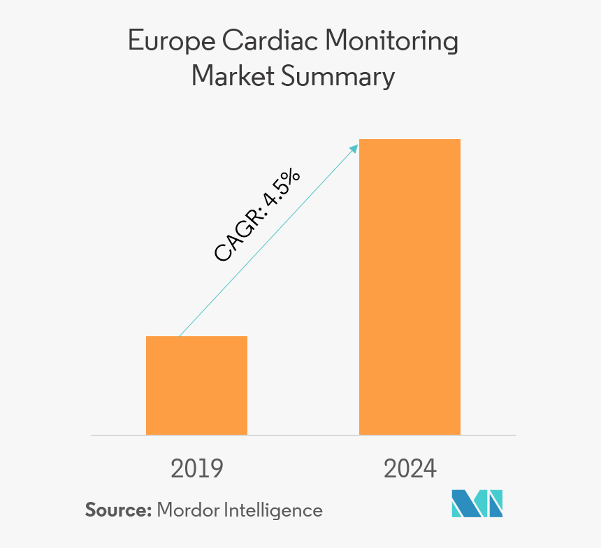 Vietnam Retail Market 2018, HD Png Download