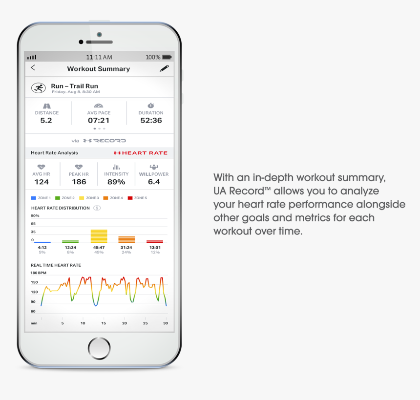 Under Armour Sport Wireless Heart Rate 
							 Title - Iphone, HD Png Download