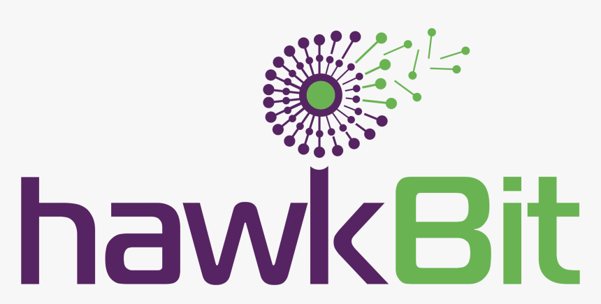 Open Source Strategy - Eclipse Hawkbit Logo, HD Png Download