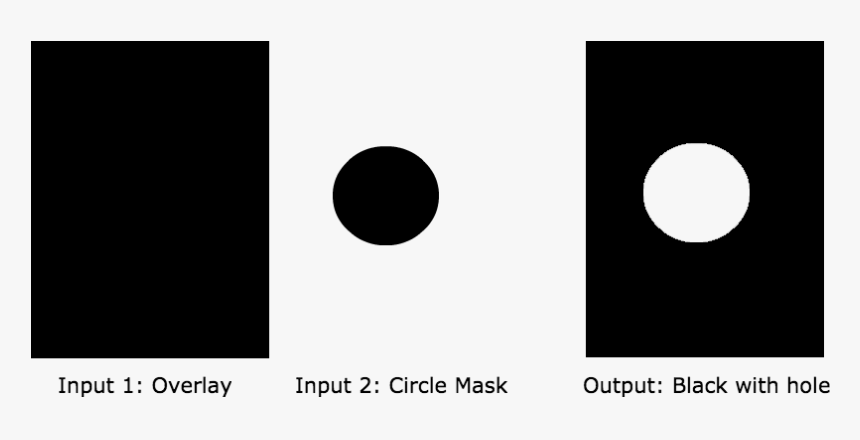 Alt Text - Circle, HD Png Download