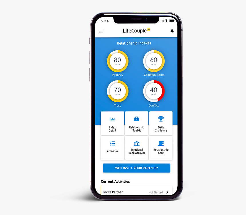 Lifecouple Is An App Developed By A San Diego Entrepreneur, HD Png Download