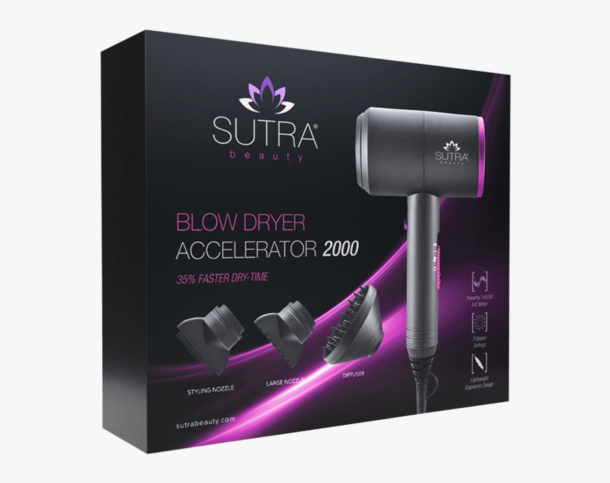 Picture 1 Of - Sutra Accelerator 2000 Blow Dryer, HD Png Download