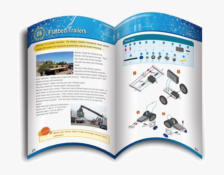 Brochure, HD Png Download