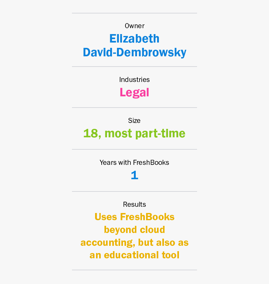 Legal Services Professionals - Army Medical Department, HD Png Download