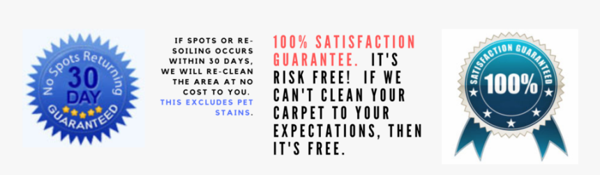 90 Day Money Back Guarantee, HD Png Download