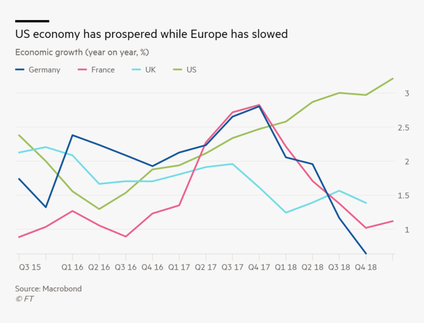 Diagram, HD Png Download