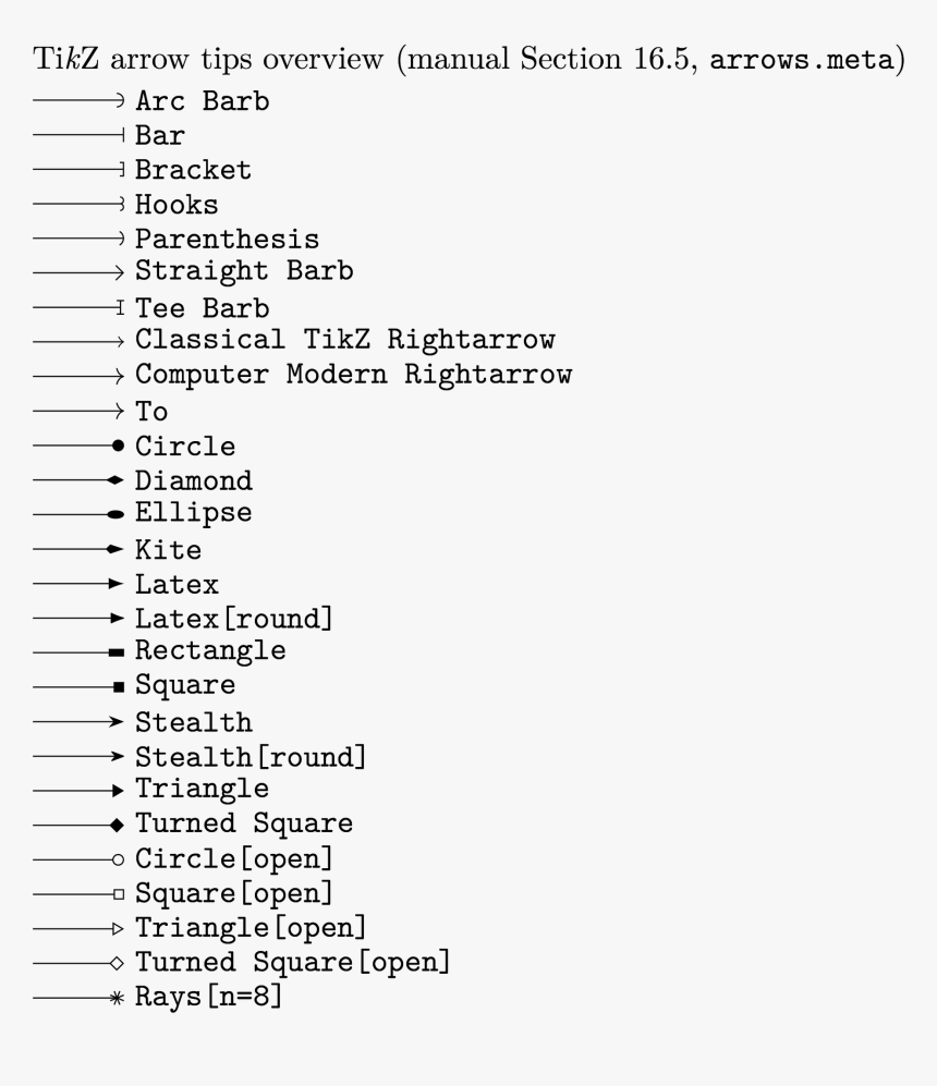 Screenshot, HD Png Download