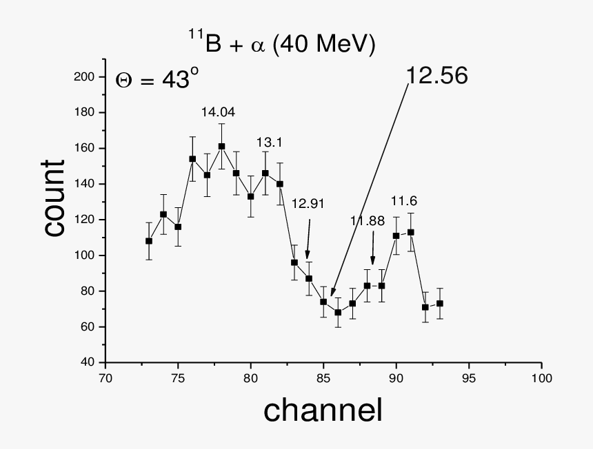 Diagram, HD Png Download