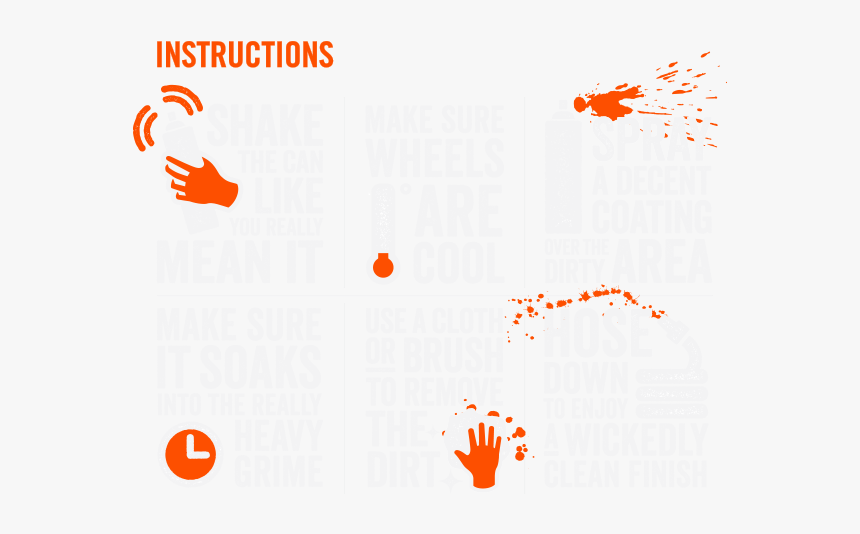 Play Dead Wheel Cleaner Instruactions - 30th International Coastal Cleanup, HD Png Download