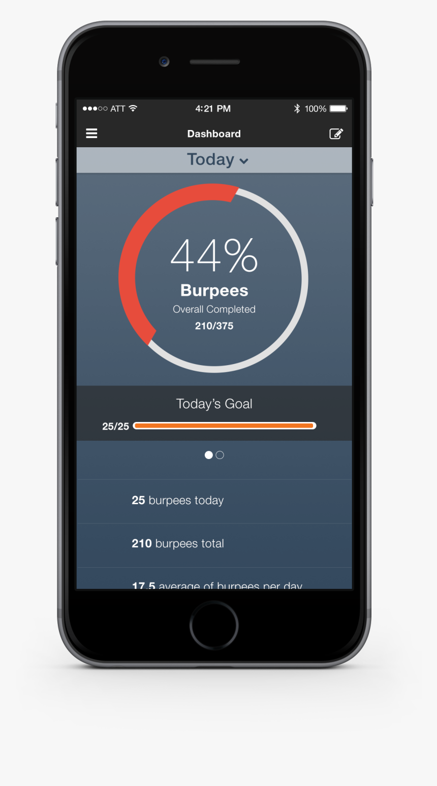 Iphone 6 Dash - Smartphone, HD Png Download