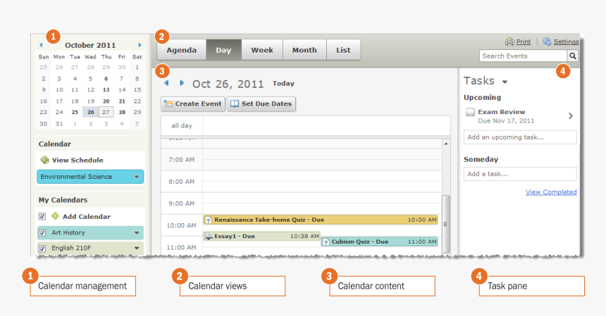 Calendar Is Comprised Of Four Interface Elements, HD Png Download