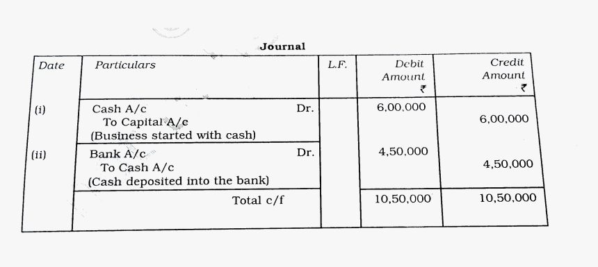 Ram Sita Png, Transparent Png
