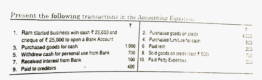 Number, HD Png Download