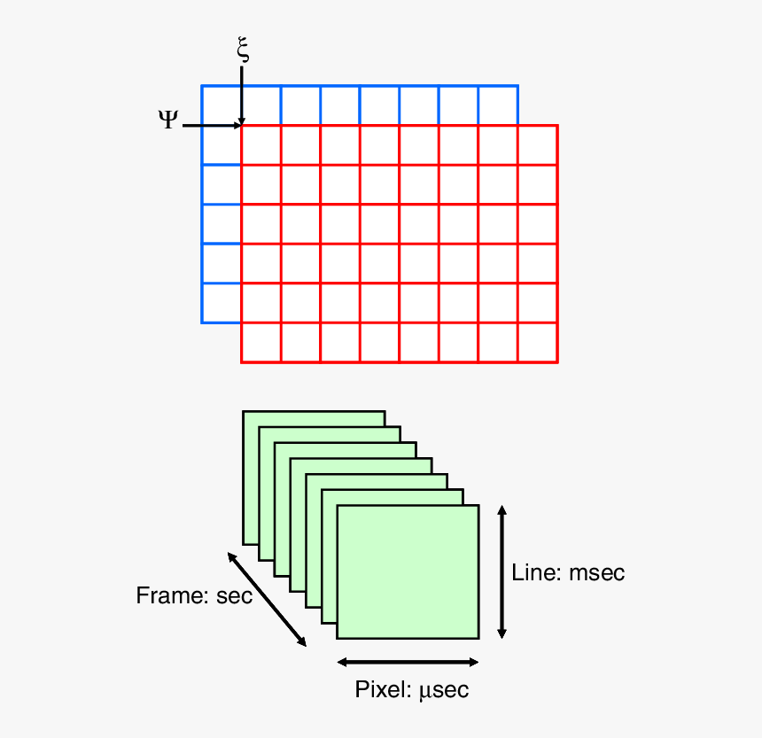 Diagram, HD Png Download