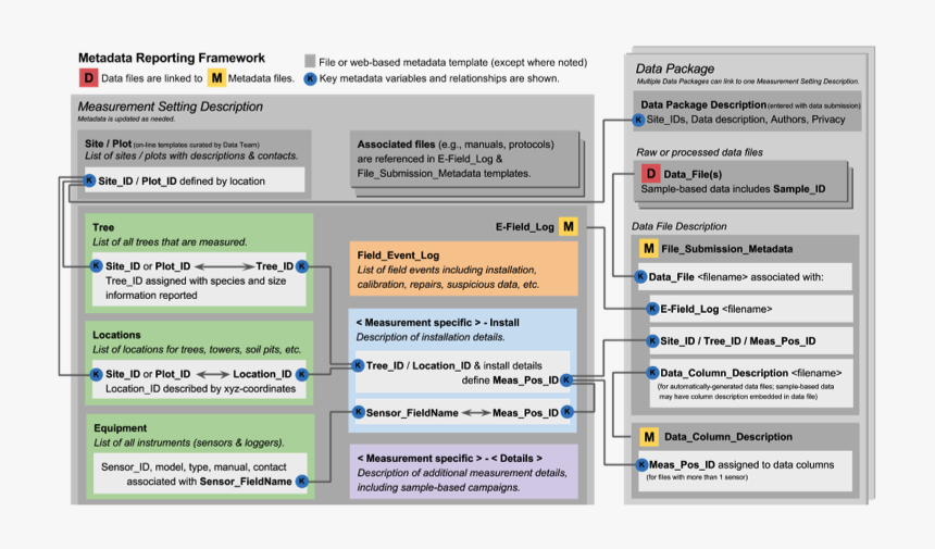 Screenshot, HD Png Download