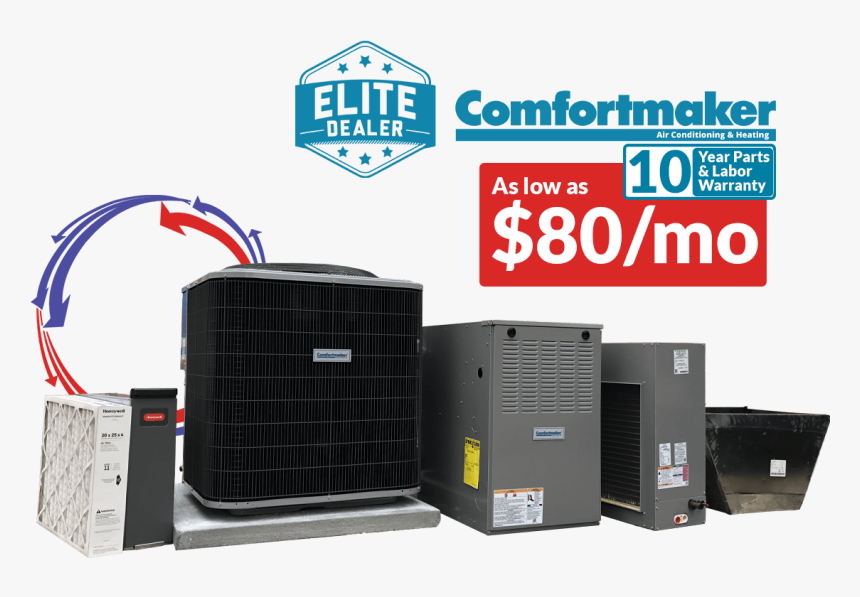 Whole System Financing Comfortmaker Comfortmaker Hd Png