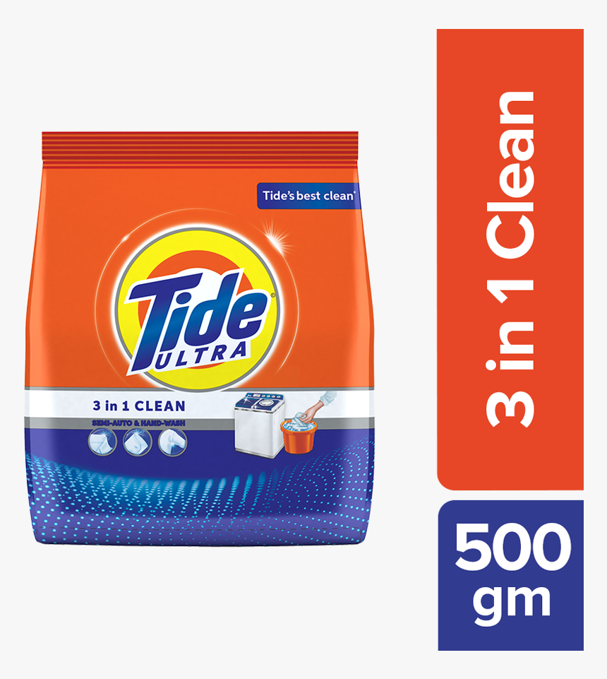 Packaging And Labeling, HD Png Download