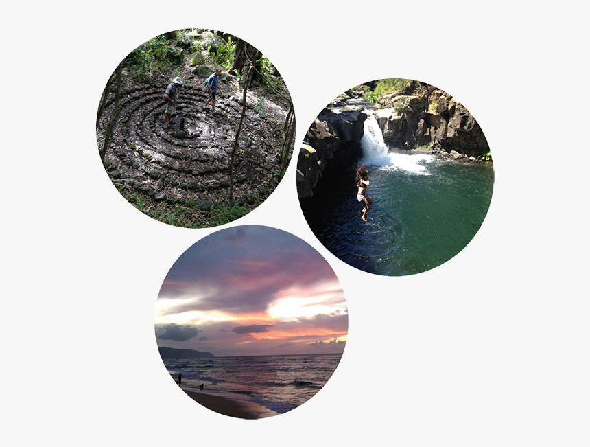 Your Journey Begins Now - Circle, HD Png Download