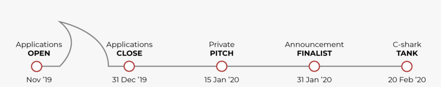 Screenshot, HD Png Download