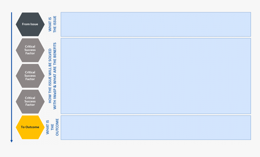 Screenshot, HD Png Download