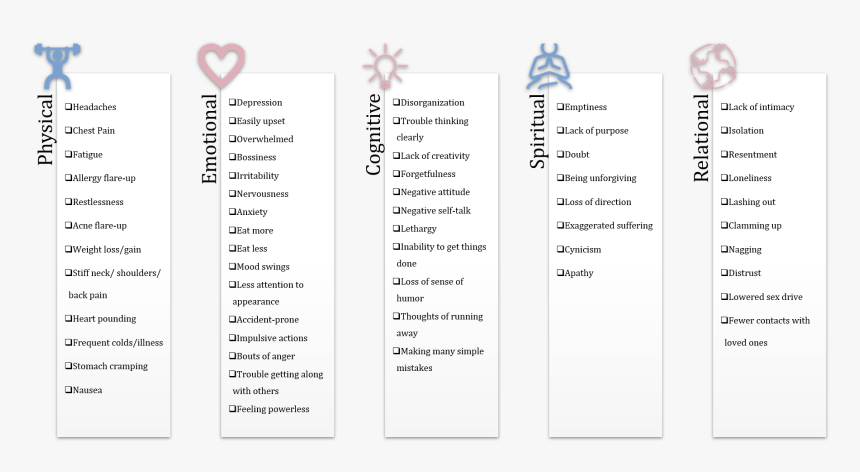 Warning Signs - Symmetry, HD Png Download