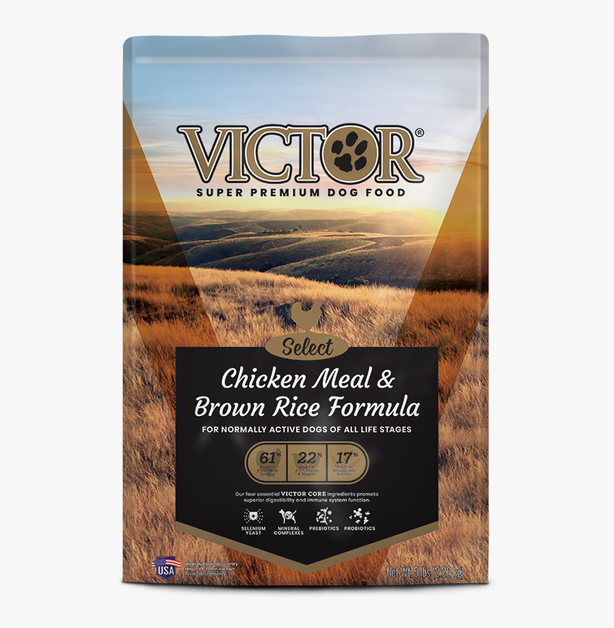 Victor Dog Food, HD Png Download
