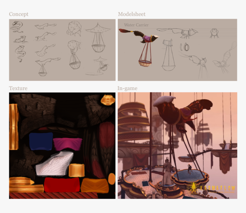 Interior Design, HD Png Download